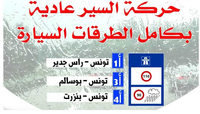 إعادة فتح الطريق السيارة "A1" للجولان بصفة عادية